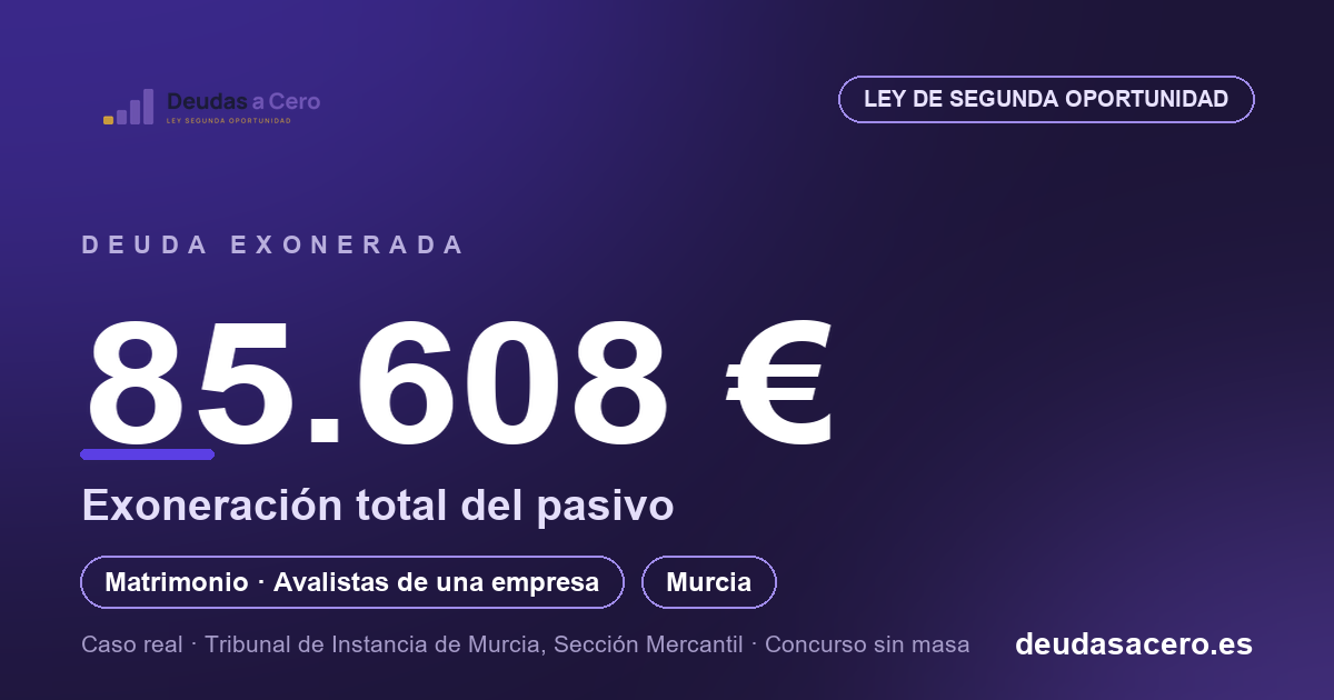 Caso de éxito: 85.608 € de deuda por avales y préstamos exonerados a un matrimonio de Murcia mediante la Ley de Segunda Oportunidad